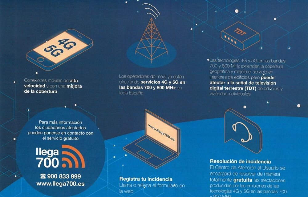 Servicio Llega700 para solucionar problemas de la TDT