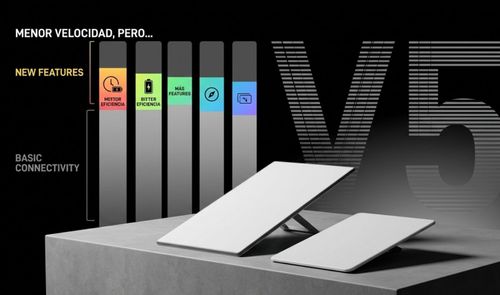 Gráfico comparativo de las antenas Starlink V5 con iconos de eficiencia y nuevas funciones sobre fondo oscuro.
