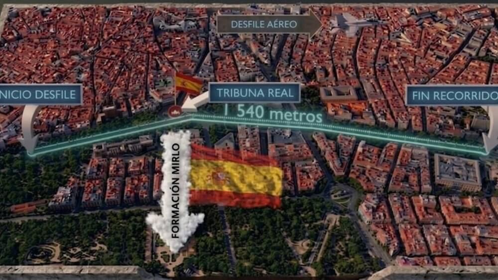 Mapa del desfile del Día de la Hispanidad de 2026