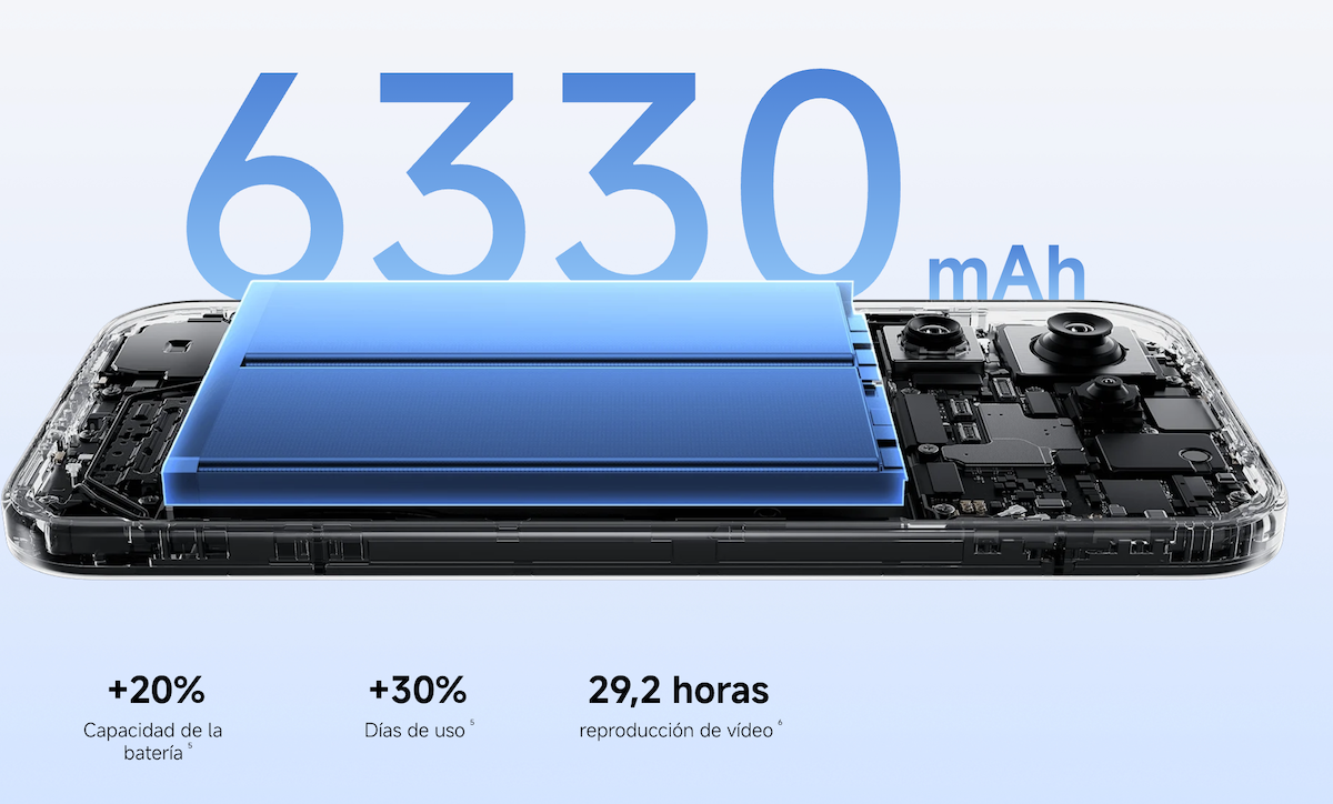 Batería del Xiaomi 17