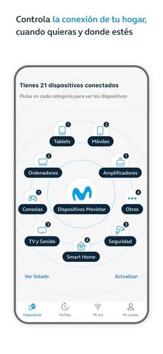 Interfaz de la aplicación Smart WiFi de Movistar mostrando el mapa de dispositivos conectados por categorías.
