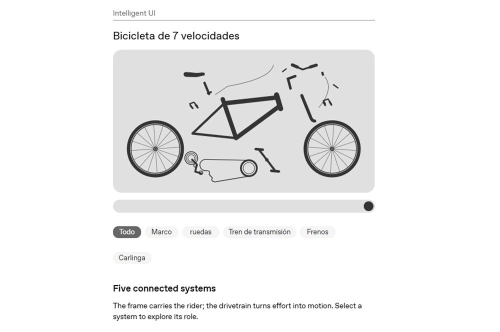Intelligent UI en ChatGPT