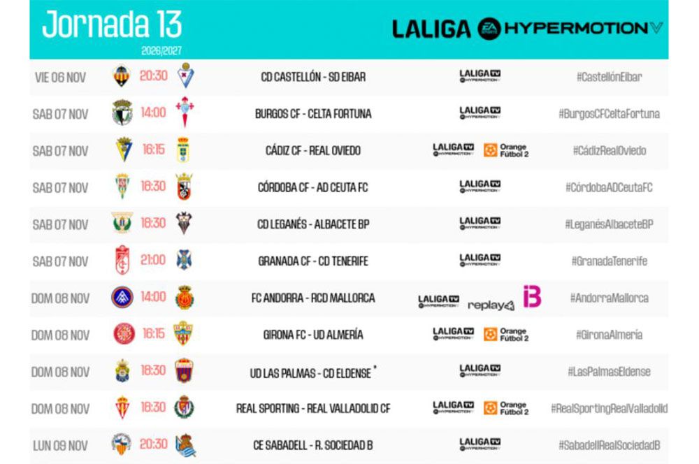 jornada 13 LaLiga Hypermotion