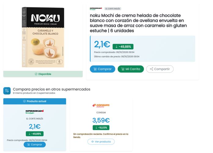 Interfaz de la web PreciosdelSúper con la ficha de mochis Noku y comparativa de precios entre supermercados.
