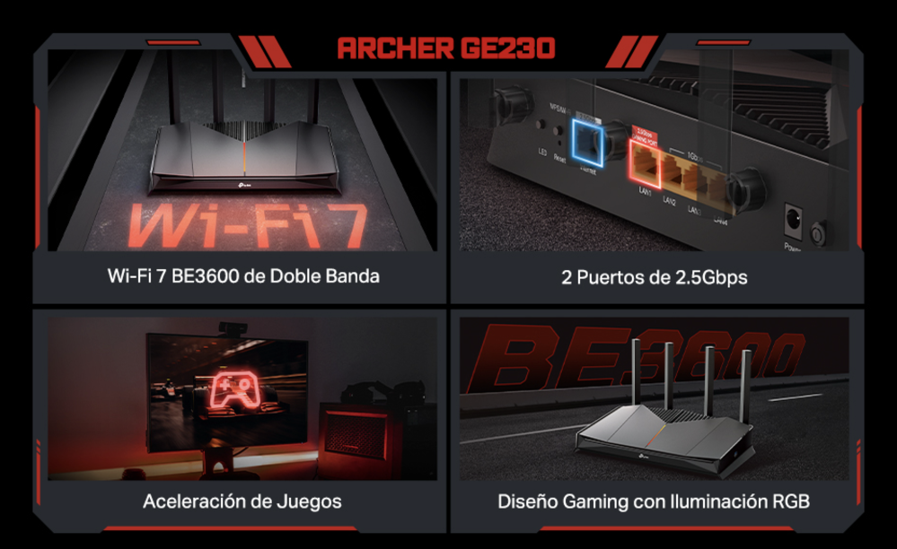 Infografía con las especificaciones técnicas del router gaming Archer GE230 de TP-Link.