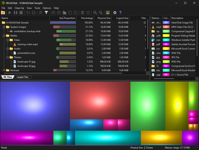 Interfaz de WinDirStat en modo oscuro mostrando el mapa visual de uso de disco por bloques de colores y el árbol de directorios.