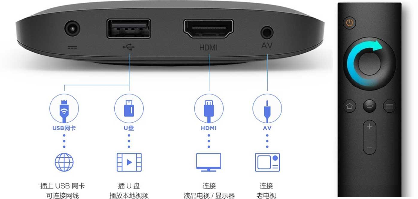 ANDROID TV BOX + DAC??? + AVR Xiaomi-mi-box-3s-7-mando-salidas