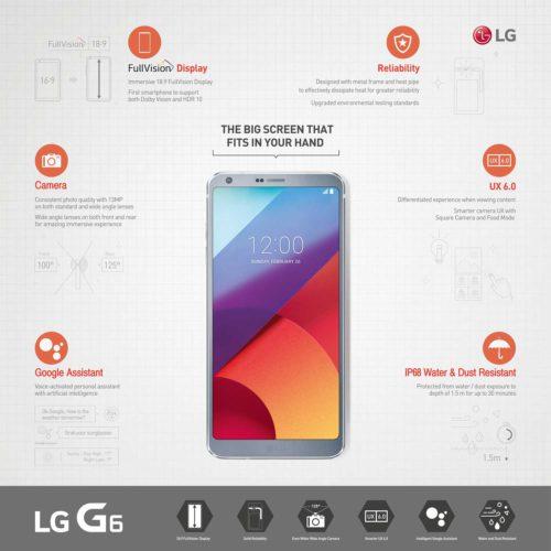 LG-G6-Infographic1