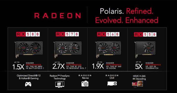 AMD-500-series