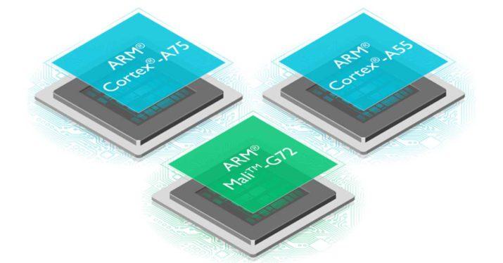 ARM-Cortex-A75-A55-Mali-G72