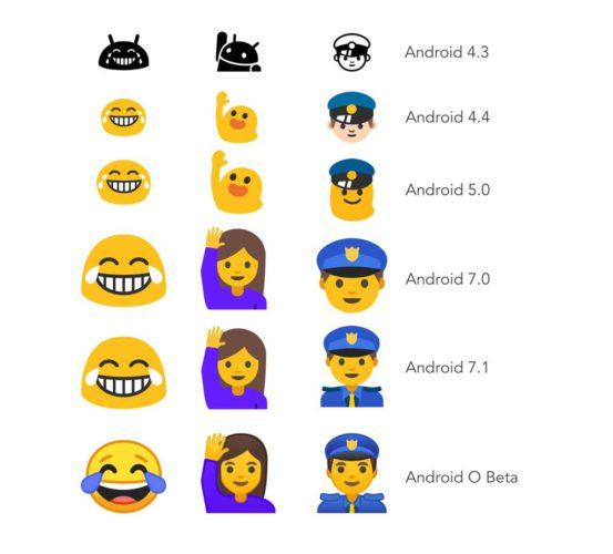 android-o-emoji-evolution