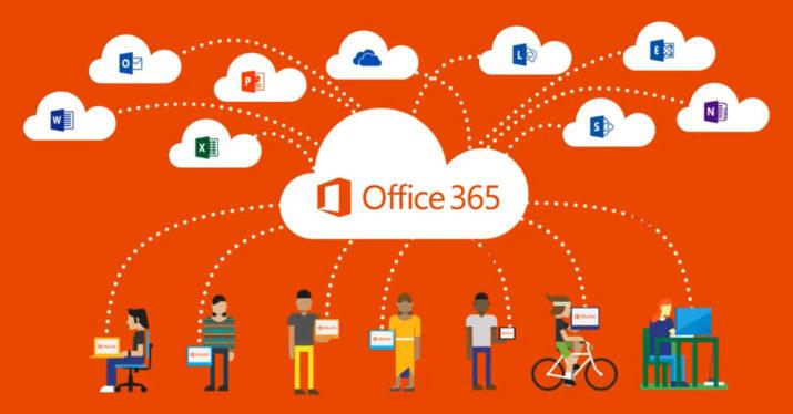 Office 365 AdminDroid