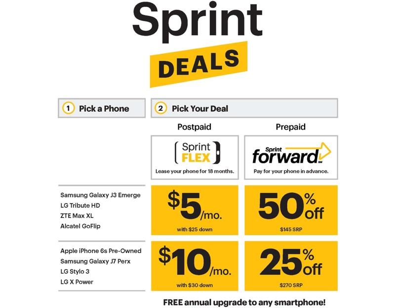 Sprint Deals