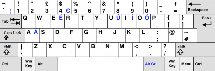 teclado ISO reino unido