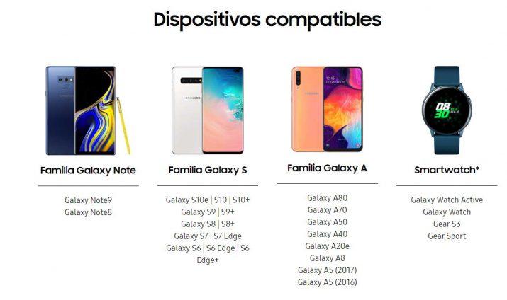 samsung pay compatibles