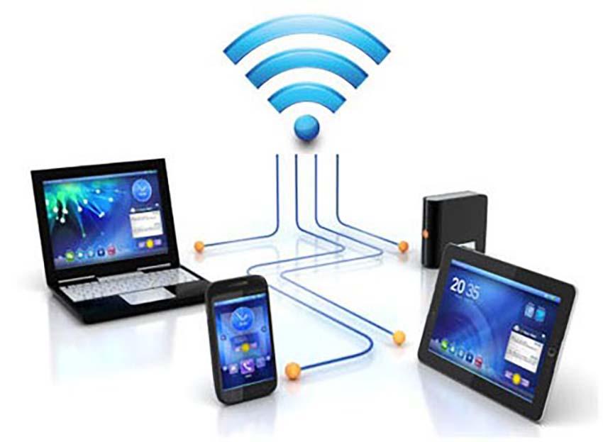 wifi technologie inalámbrica